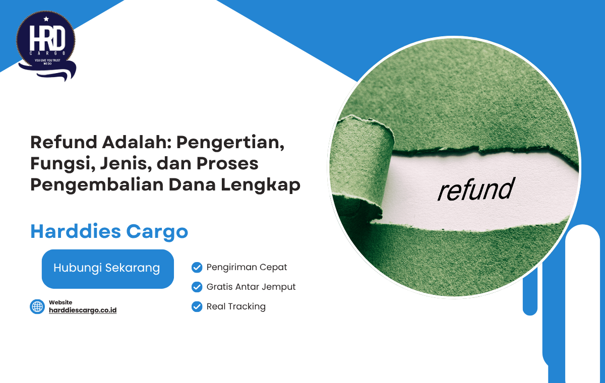 Refund Adalah